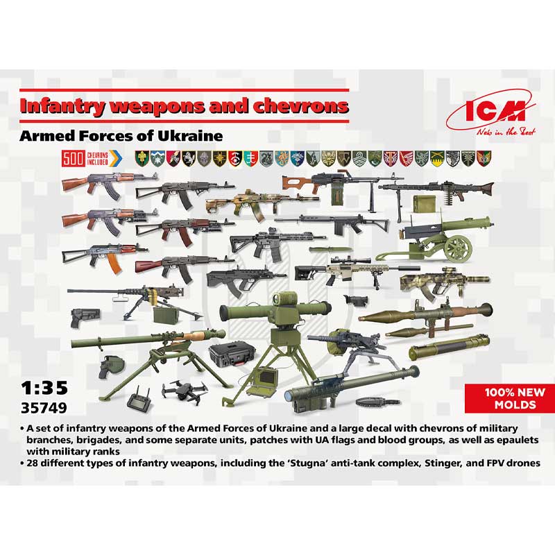 1/35 Infantry weapons & Chevrons-Ukraine ICM 35749