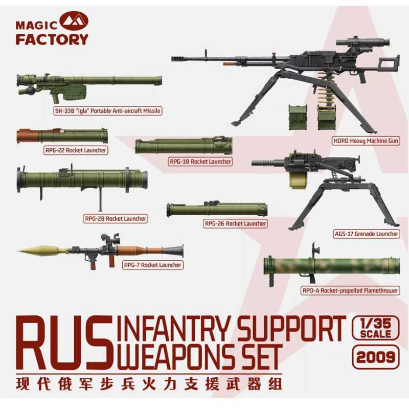 1/35 RUS Infantry Support Weapons Set Magic Factory Models 2009